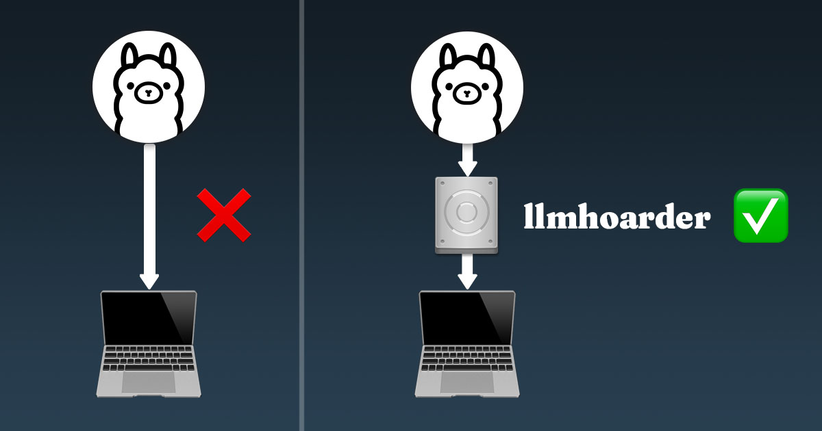 llmhoarder - Hoard Ollama Models on your NAS Respository